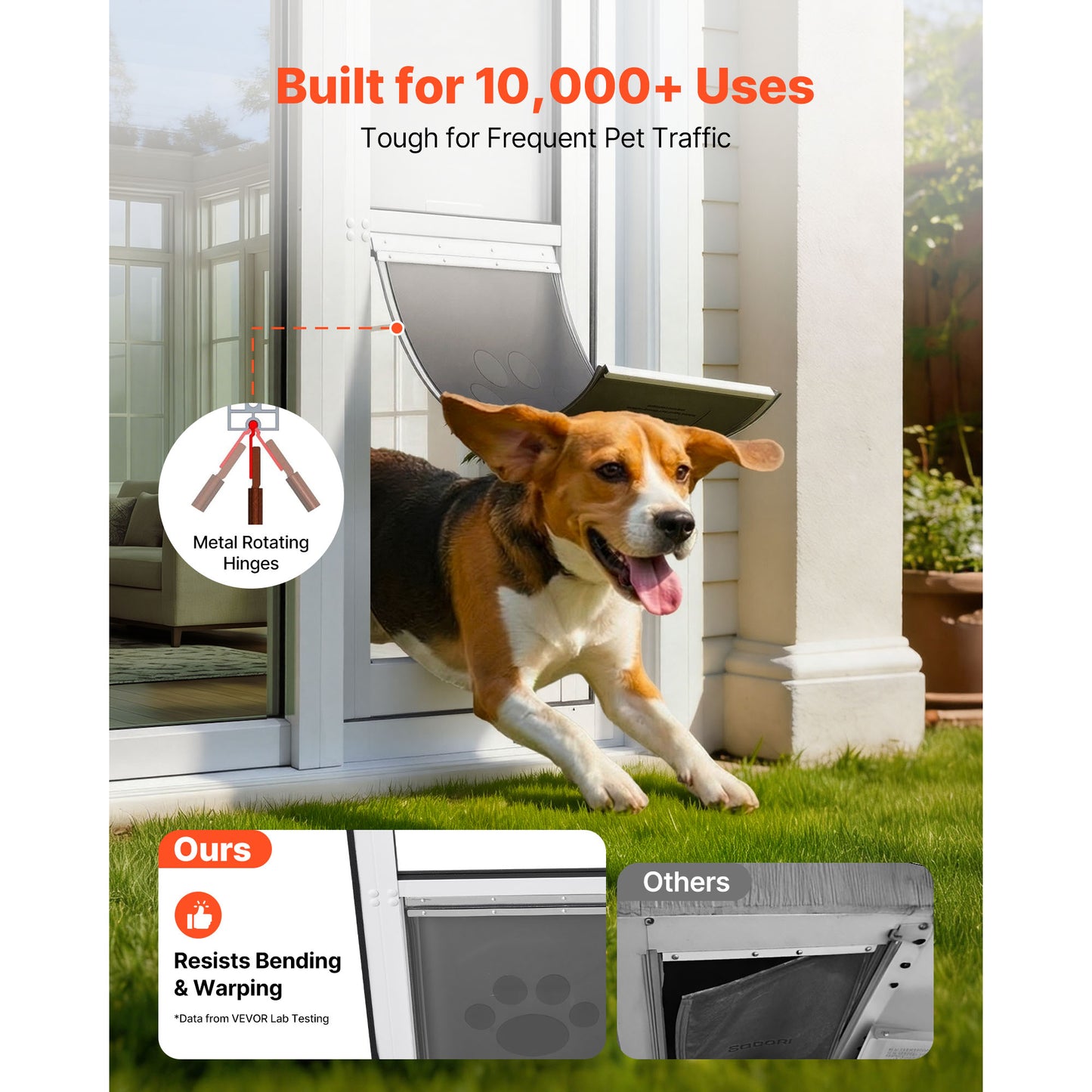 Adjustable Large Dog Door for Sliding Glass Doors - Aluminum Frame with Lock