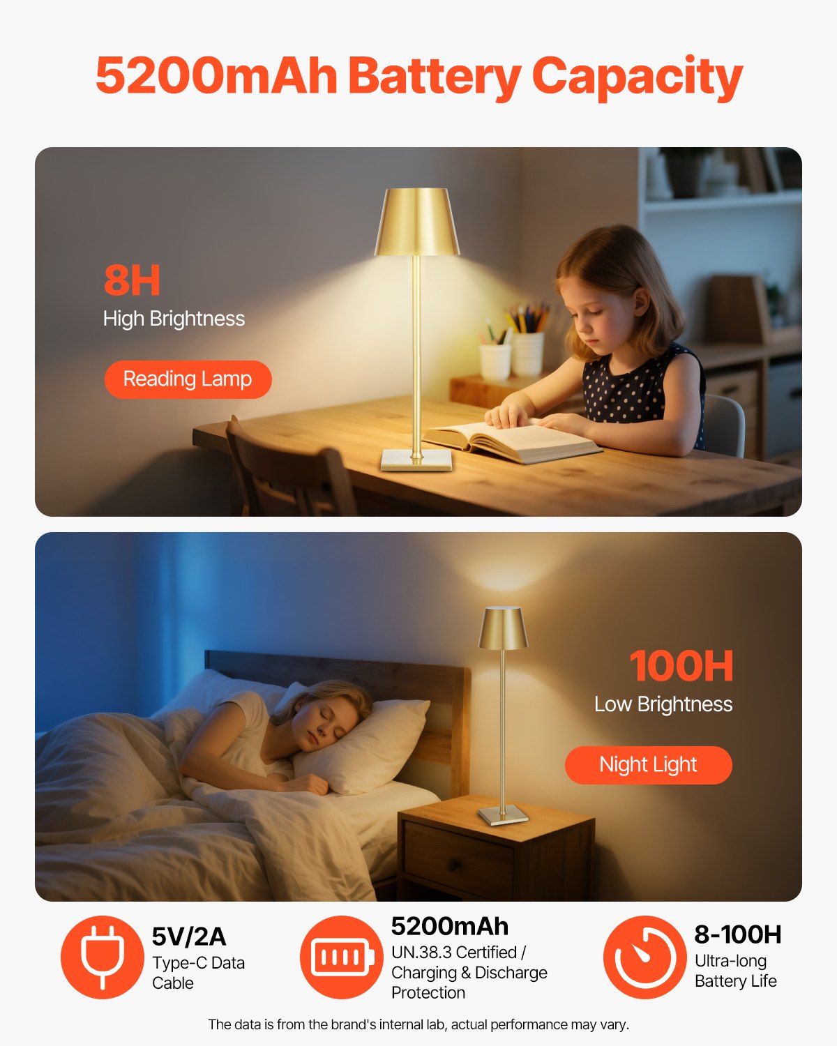 Rechargeable Cordless Table Lamp Set - Adjustable Height Gold, 2 Pack