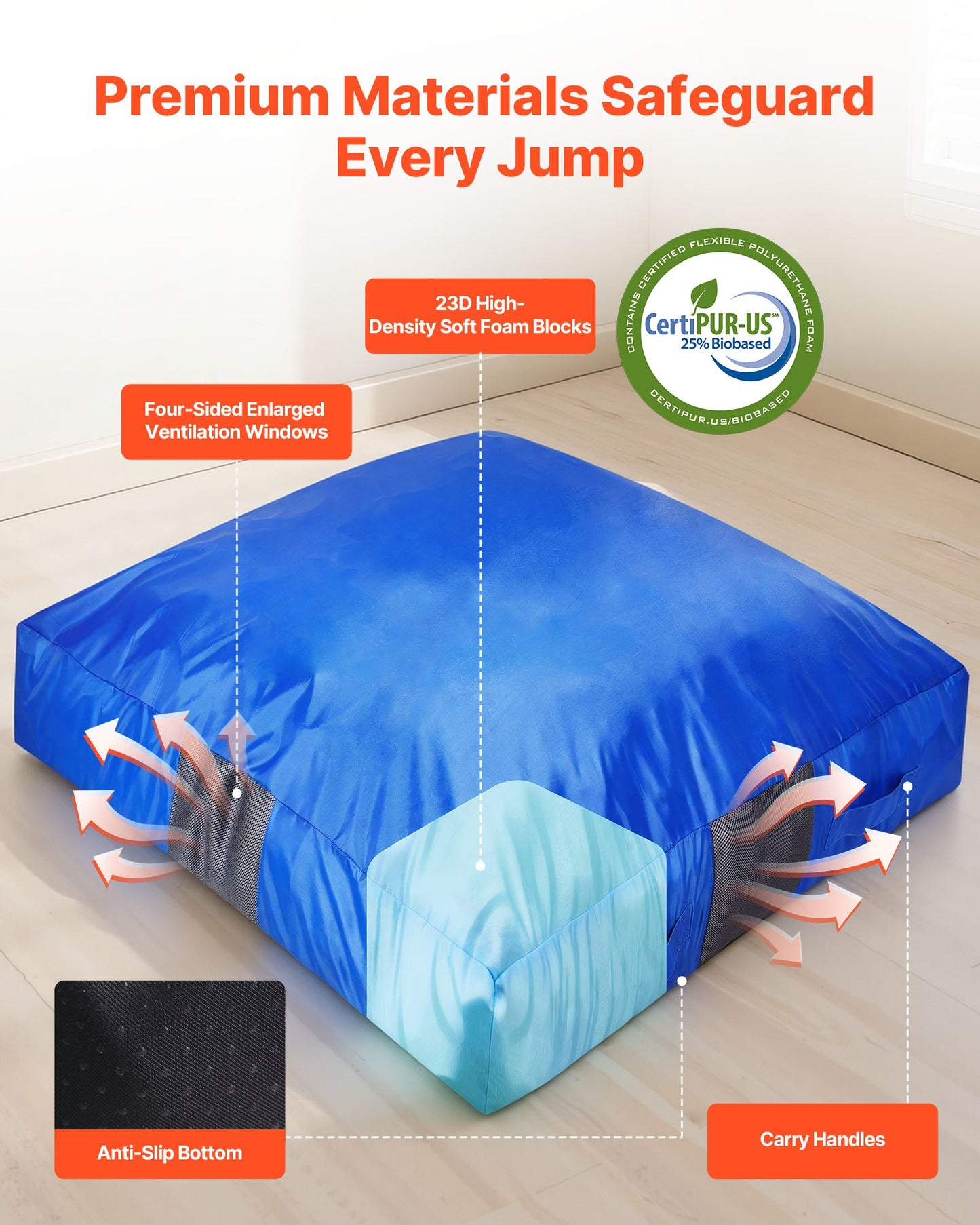 Kids Sensory Crash Pad 5x5 Ft Foam Play Mat Impact Absorption Non-Slip Cover