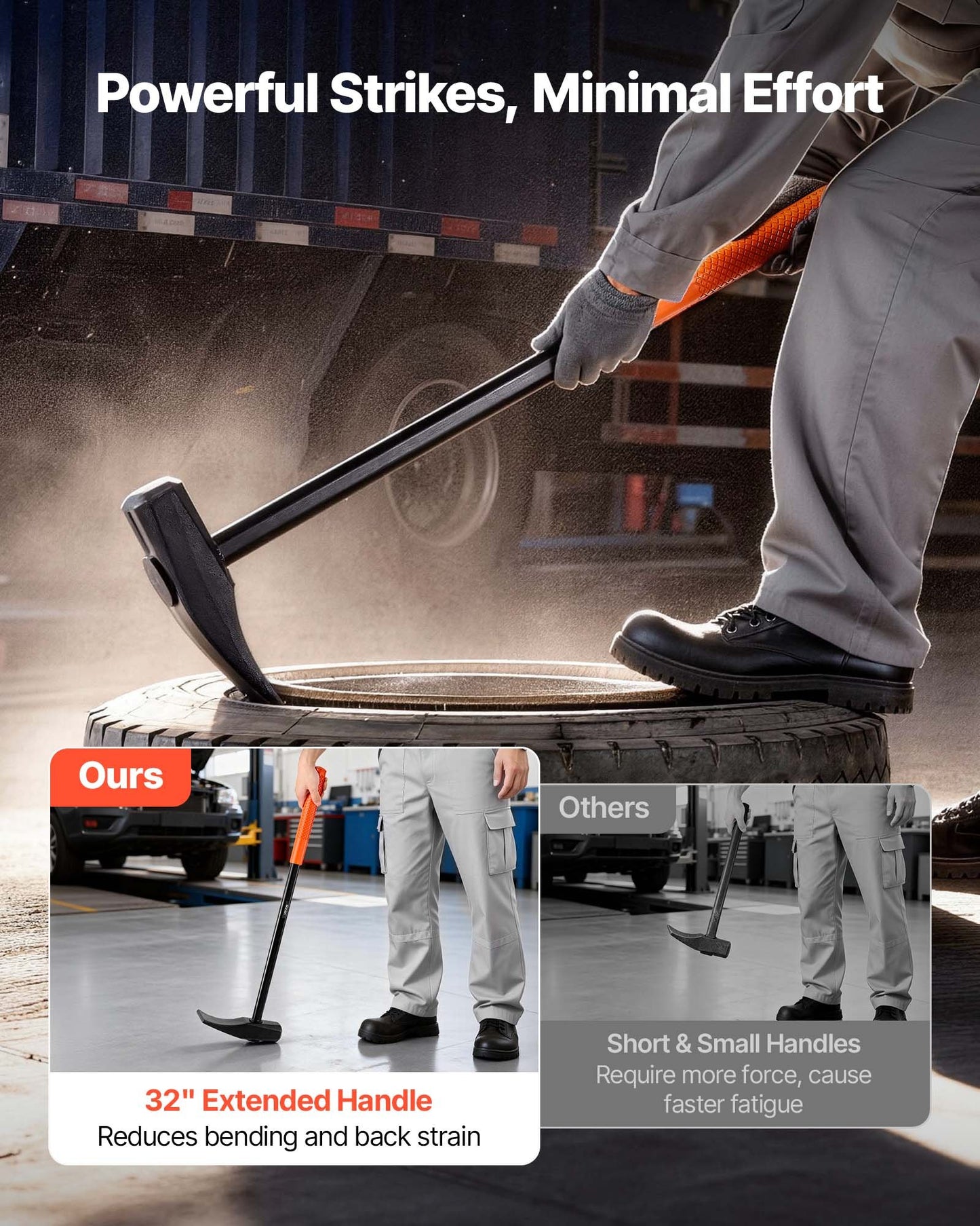 Heavy Duty Tire Bead Breaker Wedge with 32-Inch Handle for Cars & Trucks