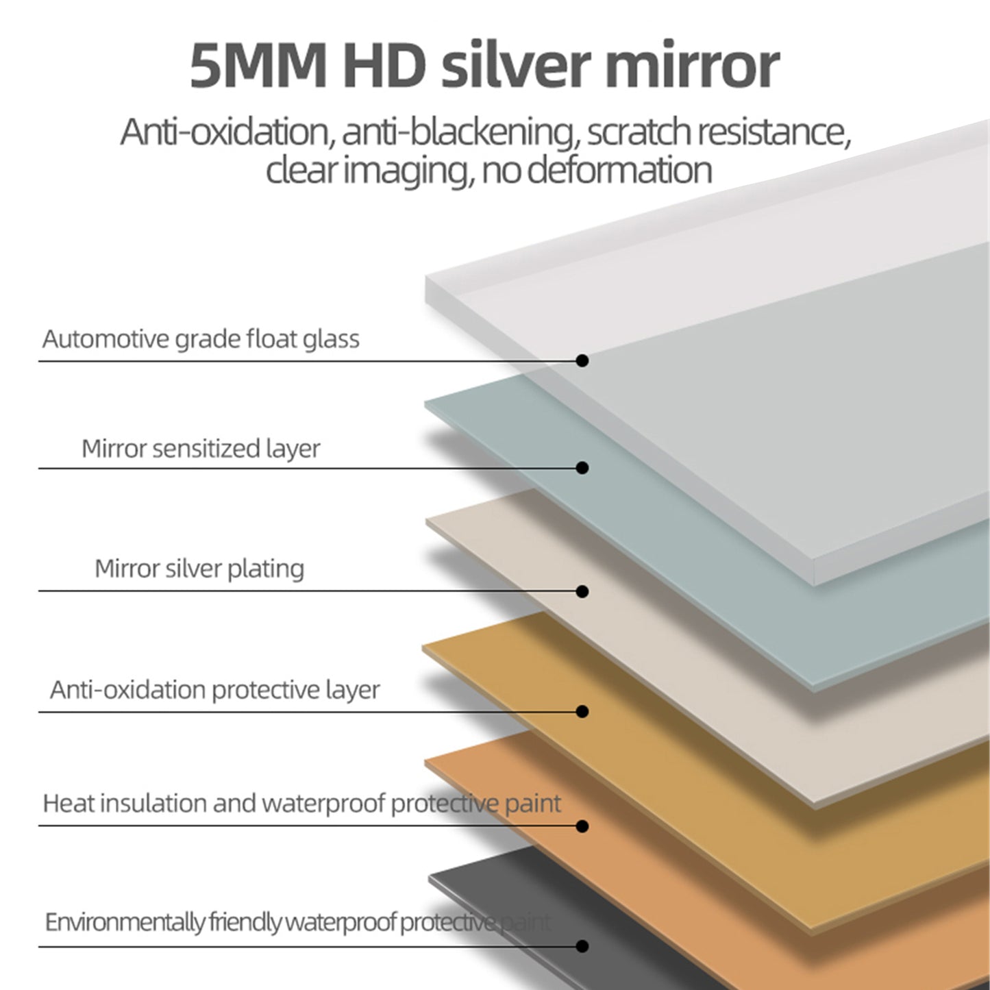 60x15 Inch Full Body Mirror - Wall-Mounted Silver Dressing Mirror