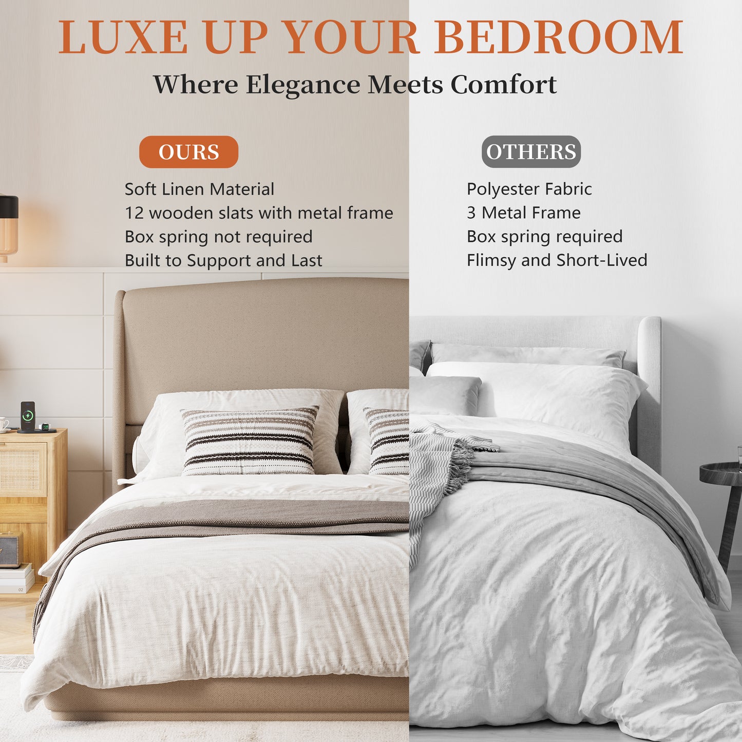 Upholstered Queen Bed Frame With Wingback Headboard, Low Profile