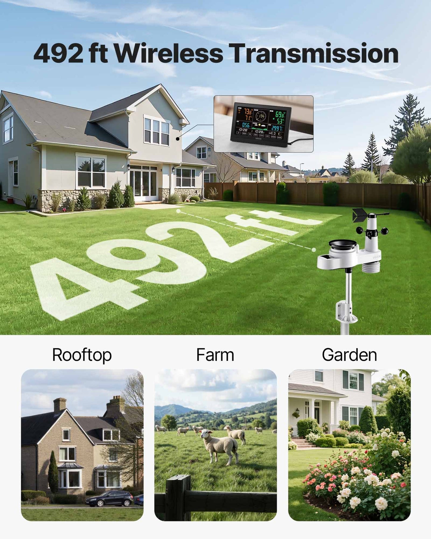 Wireless Weather Station 5-in-1 Outdoor Indoor Thermometer Sensor 7.5-Inch Display