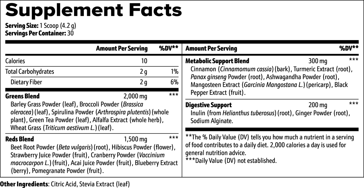 Green Superfood Powder Nutrient-Rich Blend for Energy and Digestion