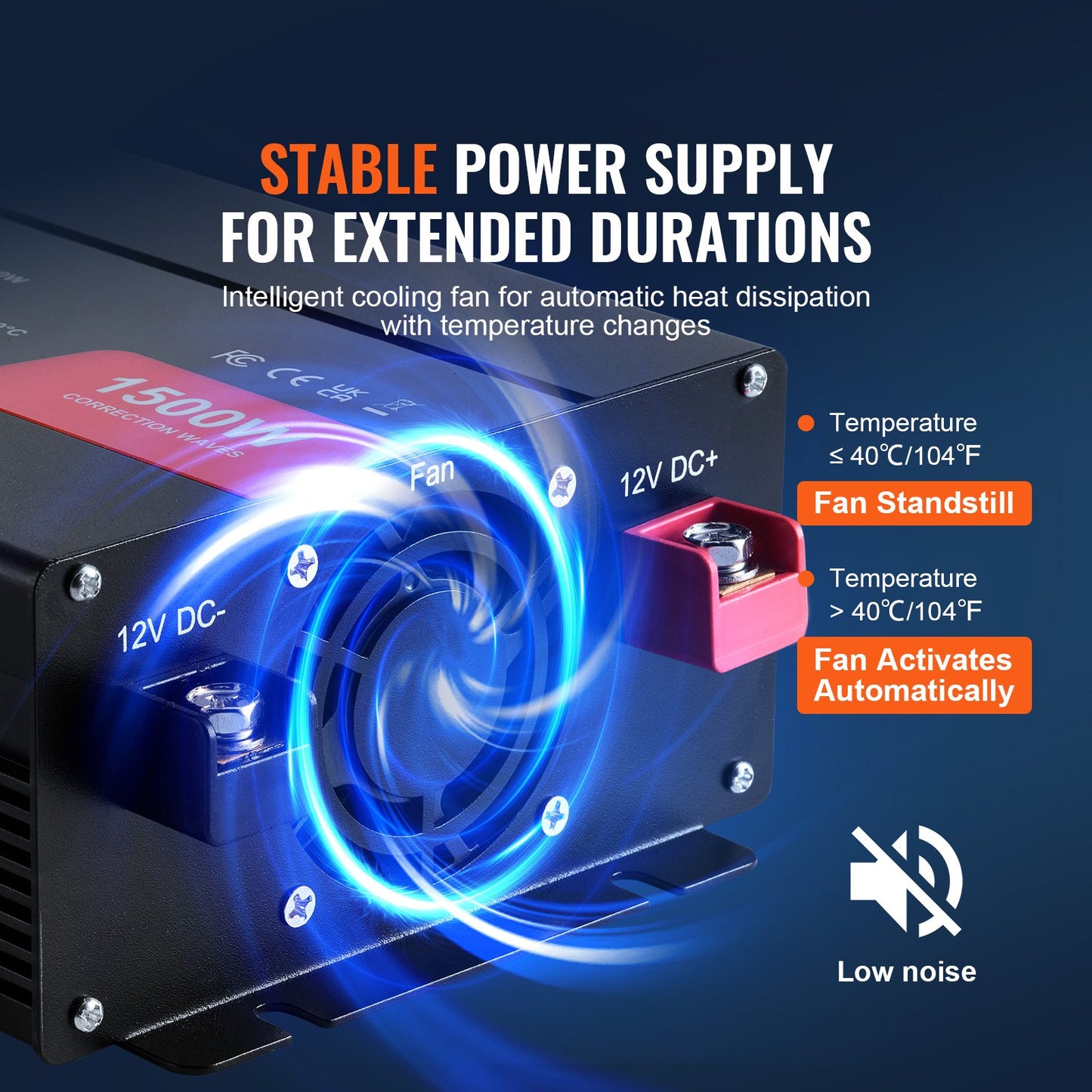 1500W Modified Sine Wave Power Inverter DC 12V to AC 120V with USB & Type-C, 2 Outlets, Fuses