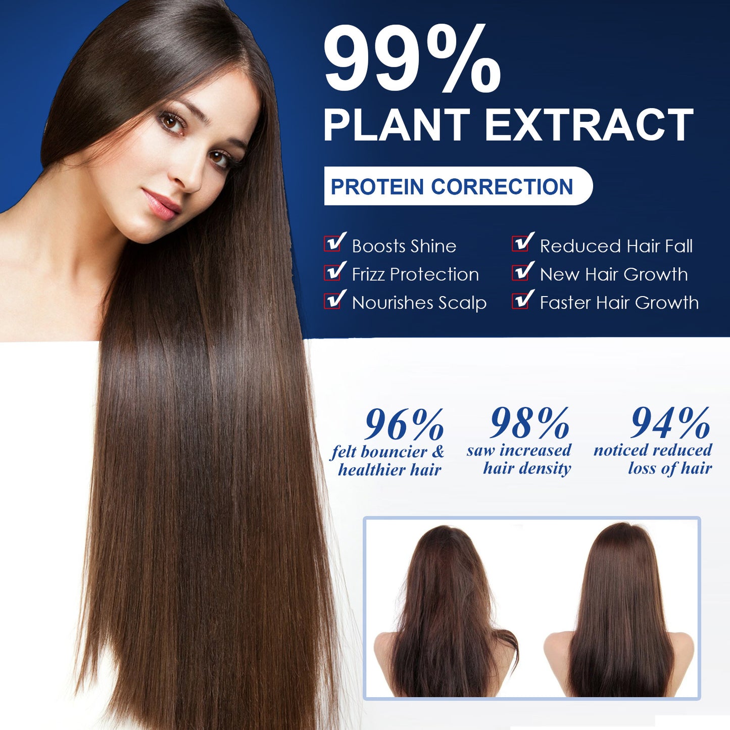 Protein Corrective Hair Straightening Cream - Smoothing & Anti-Frizz Treatment