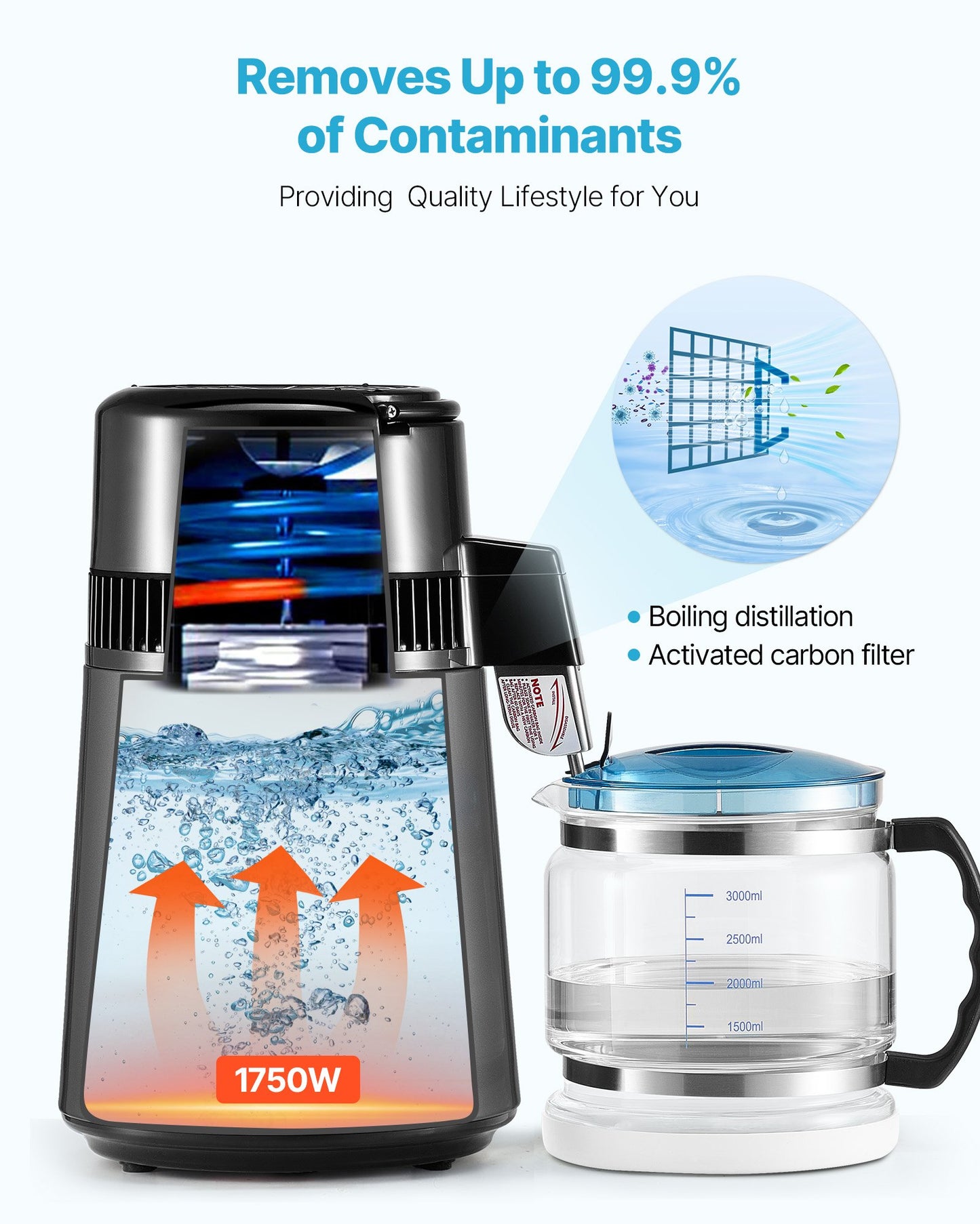 4L Water Distiller Machine - Home Countertop Purifier with Stainless Steel & Glass - 1750W