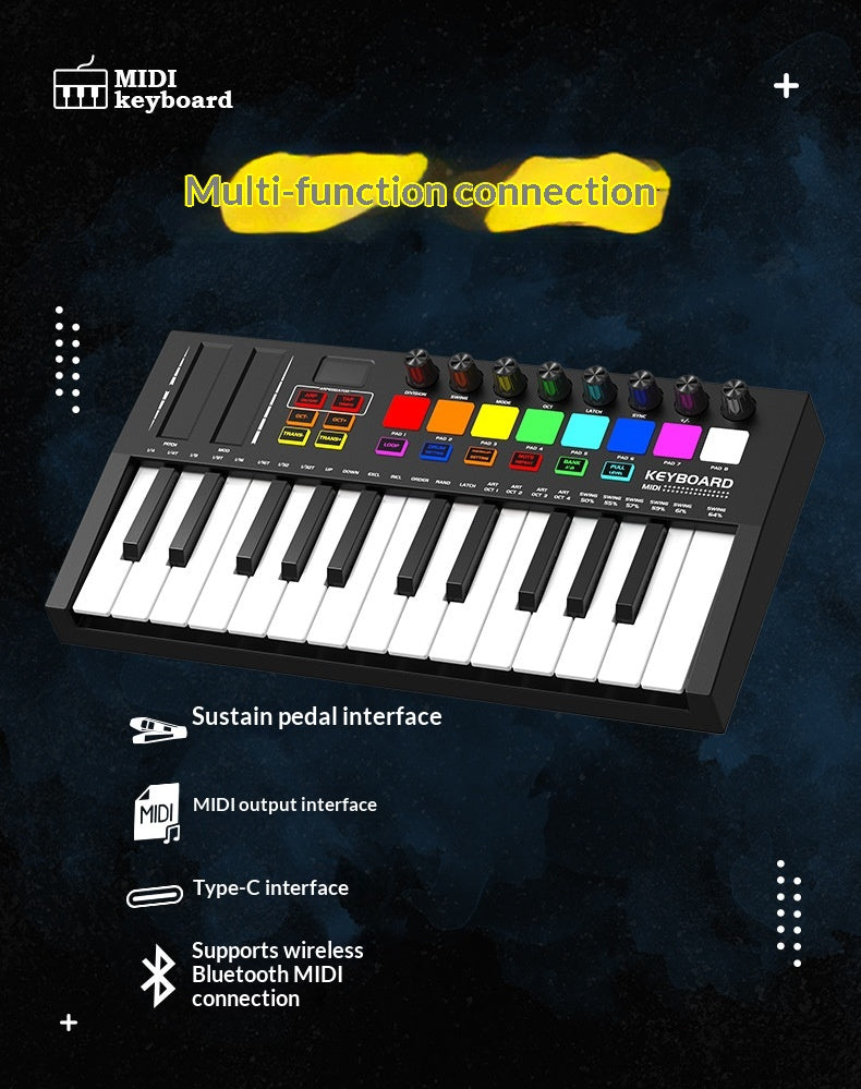 Portable Electronic Music Controller Pad - Compact Beat-Making Device