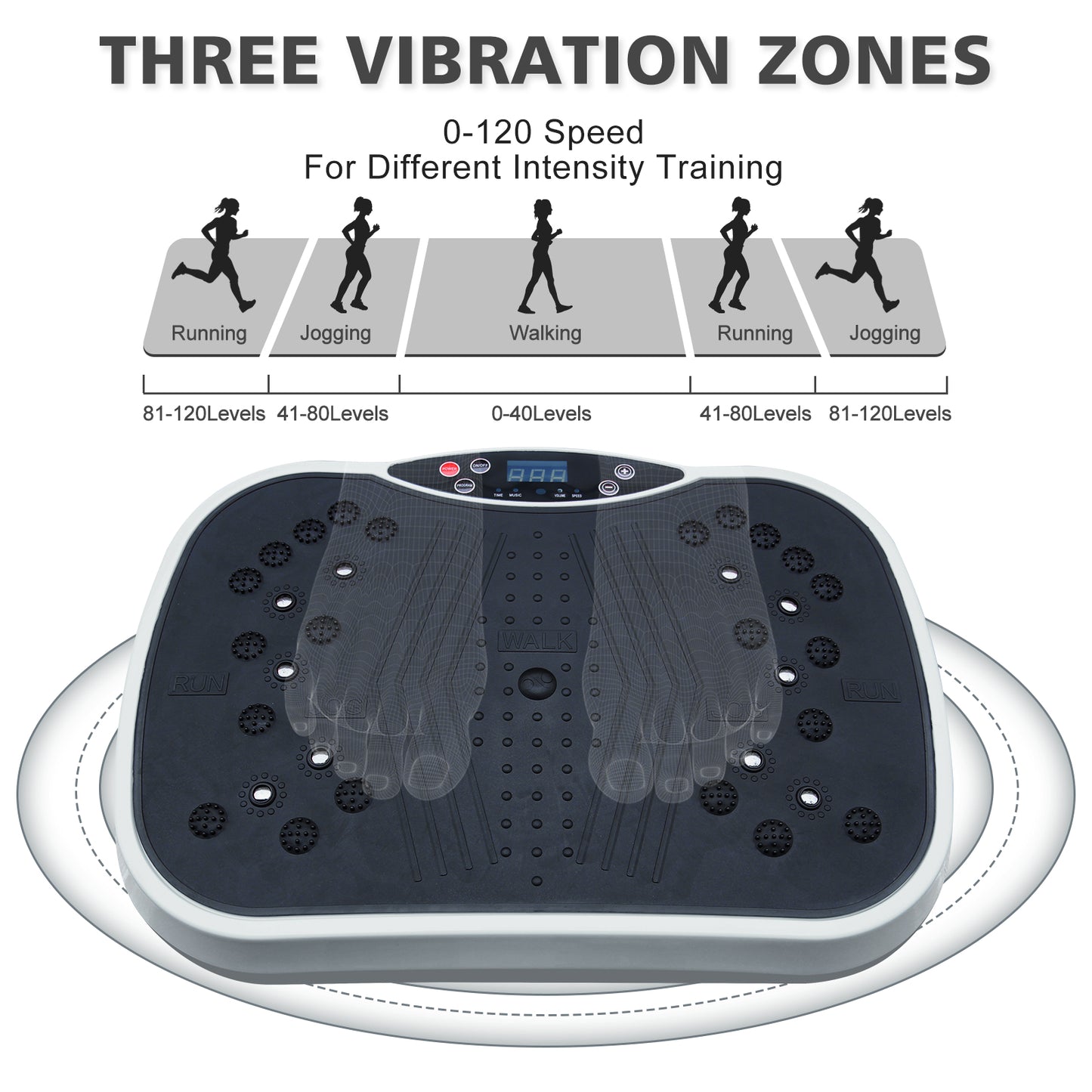 Vibration Plate Exercise Machine - Whole Body Fitness Trainer