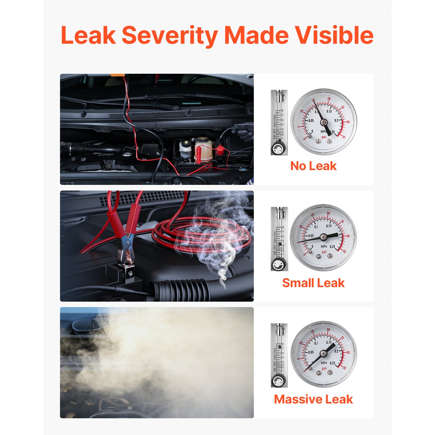 Automotive Leak Detection Smoke Machine with Air Pump & Pressure Gauge