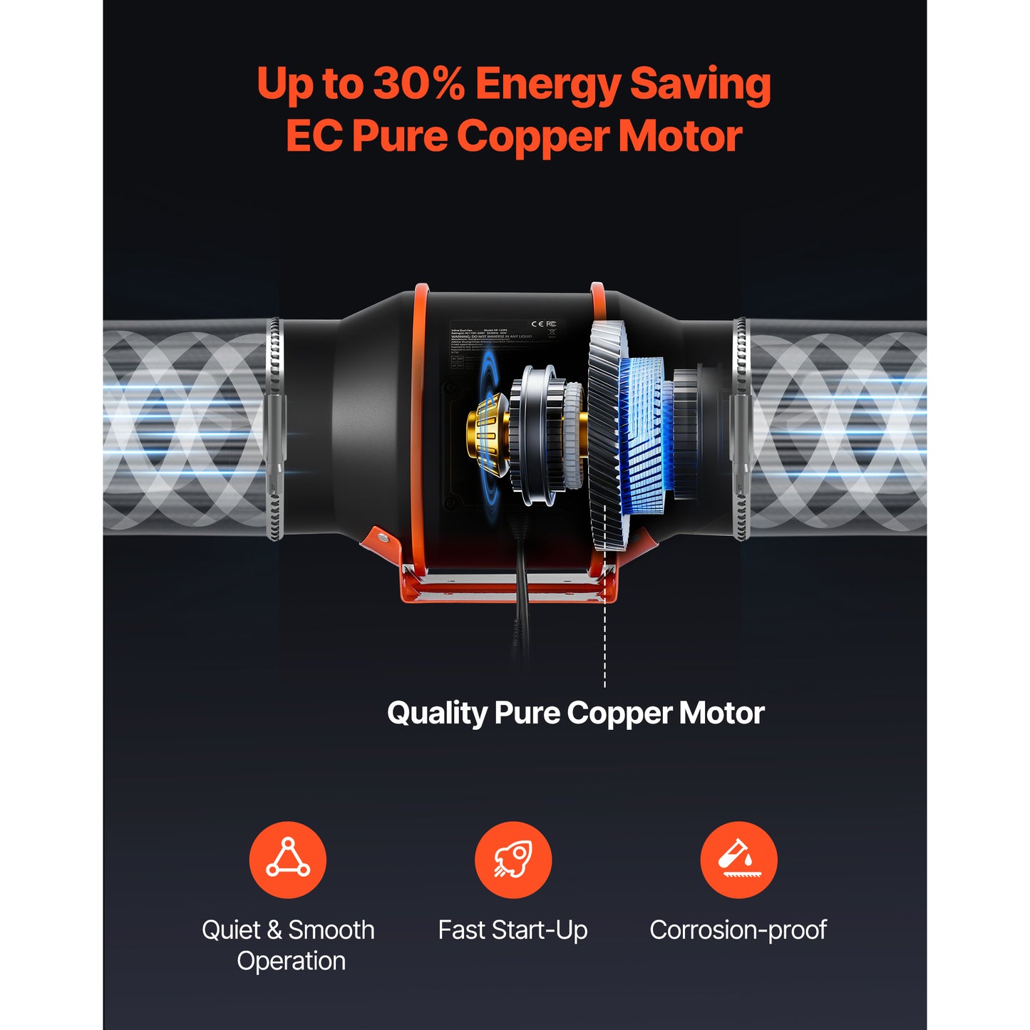 Inline Duct Fan Kit with Carbon Filter 402 CFM 6 Inch EC Motor Grow Ventilation System