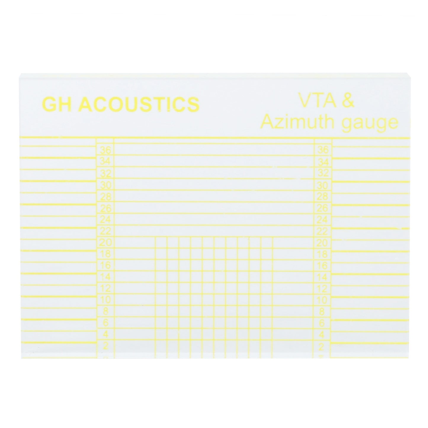 Vinyl Record Player Arm Balance and Adjustment Ruler - Acrylic Alignment Gauge 66x48mm
