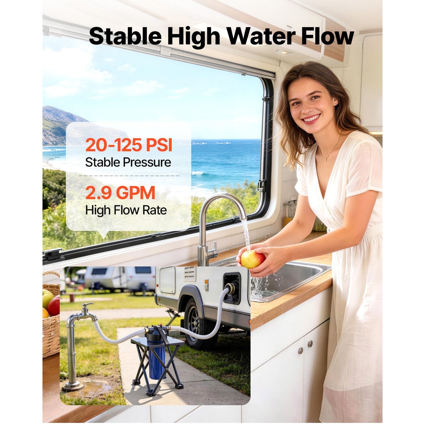 RV Water Filter System with Cartridge & Mounting Bracket - 5 Micron Sediment & Chlorine Filter