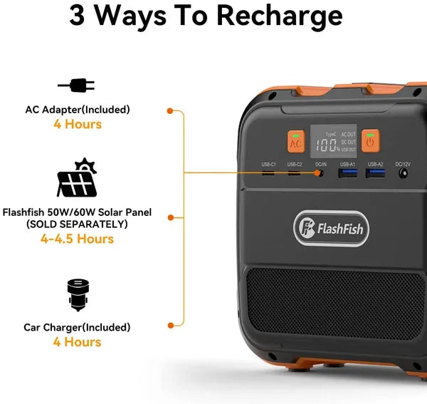 Portable Power Station 120W Solar Generator Battery Pack - 98Wh