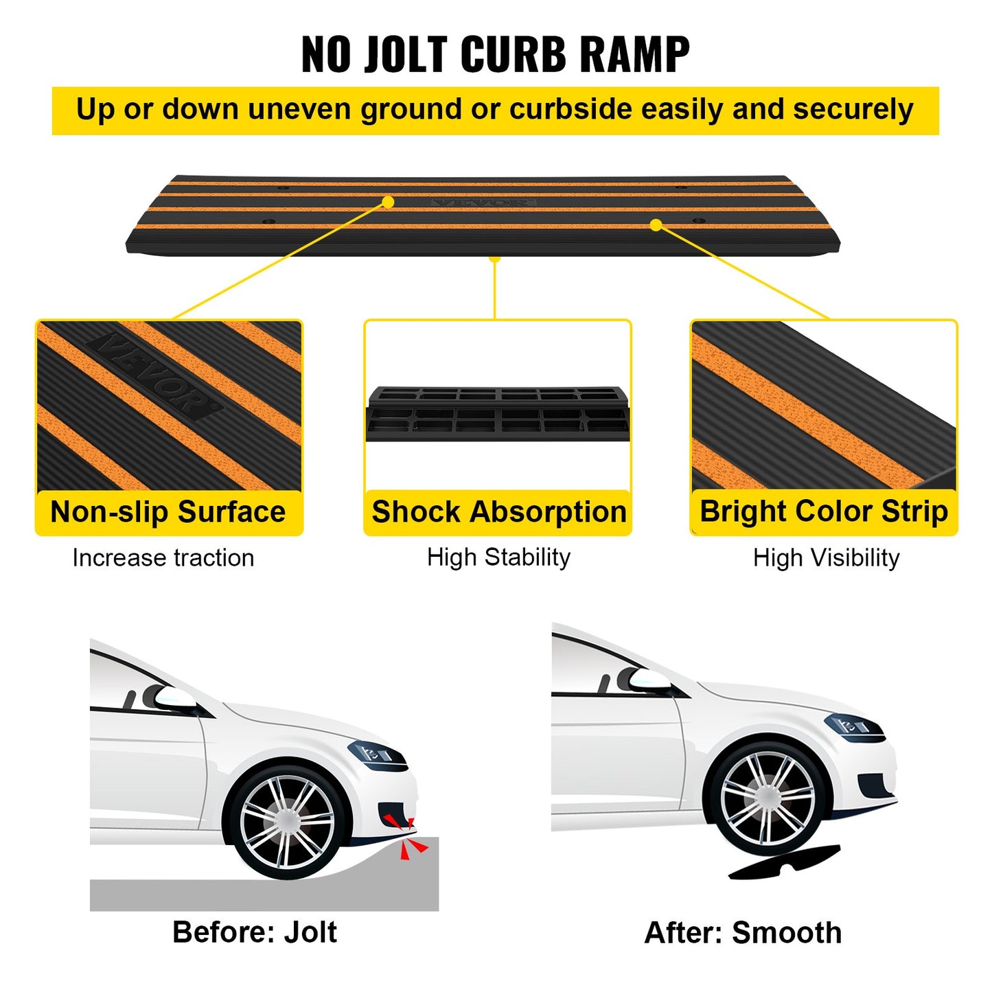 Heavy Duty Rubber Curb Ramp Set - 3 Pack Vehicle Loading & Sidewalk Bridge