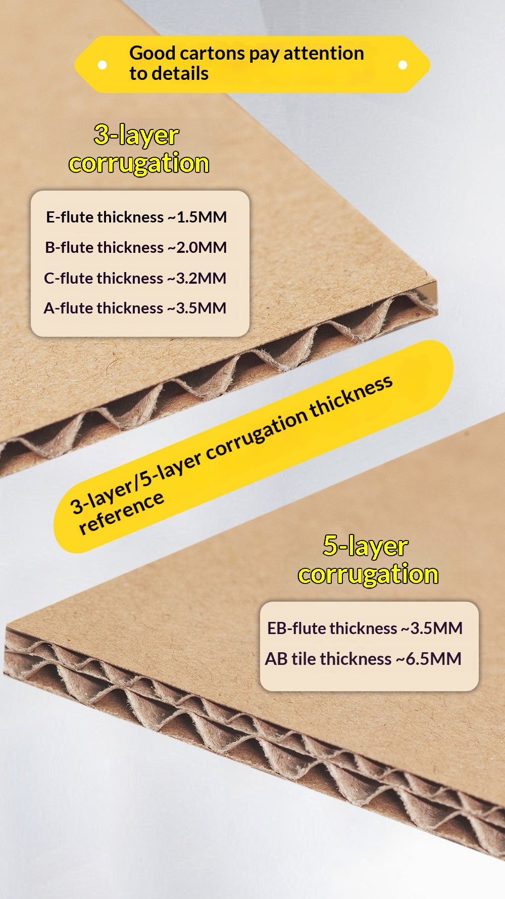 Heavy-Duty Five-Layer Flat Packaging Carton - Extra Hard 25x25x10cm