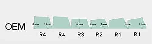 4 Keycap Set,Dye-subbed PBT Keys, OEM Spacebar Esc Enter Keycaps for DIY Cherry MX Gaming Mechanical Keyboard, Sea