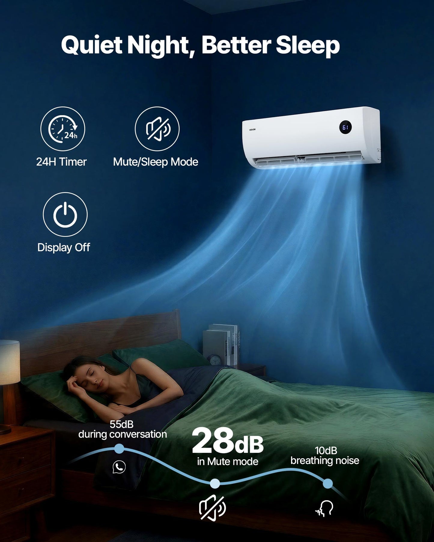 9000 BTU Mini Split Air Conditioner with Heating, Energy Efficient 19 SEER2, Quiet Inverter System for Home & Office