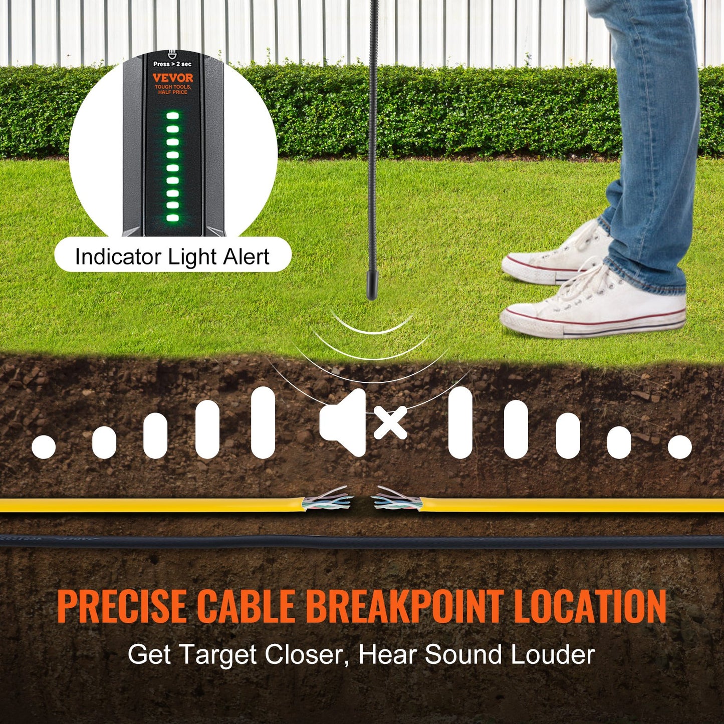 Underground Cable Locator Tool Set - 6.5 Ft Depth, 3280 Ft Range, Wire Tracer and Break Detector with Earphone