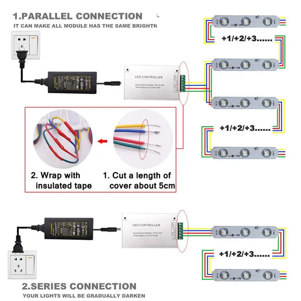 RGB SMD 5050 LED Module Light - 12V Decorative Signage