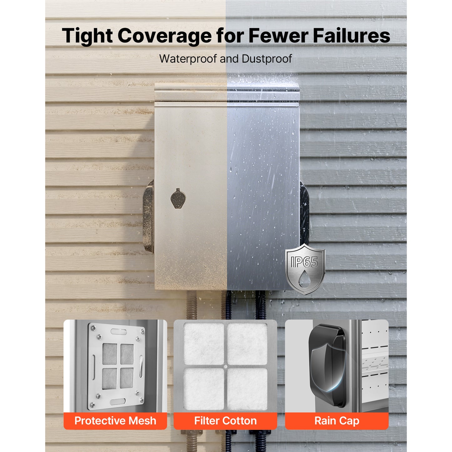 Outdoor Electrical Box 20x16x8 Inch Stainless Steel Ventilated Enclosure with Thermostat Fan Rain Hood
