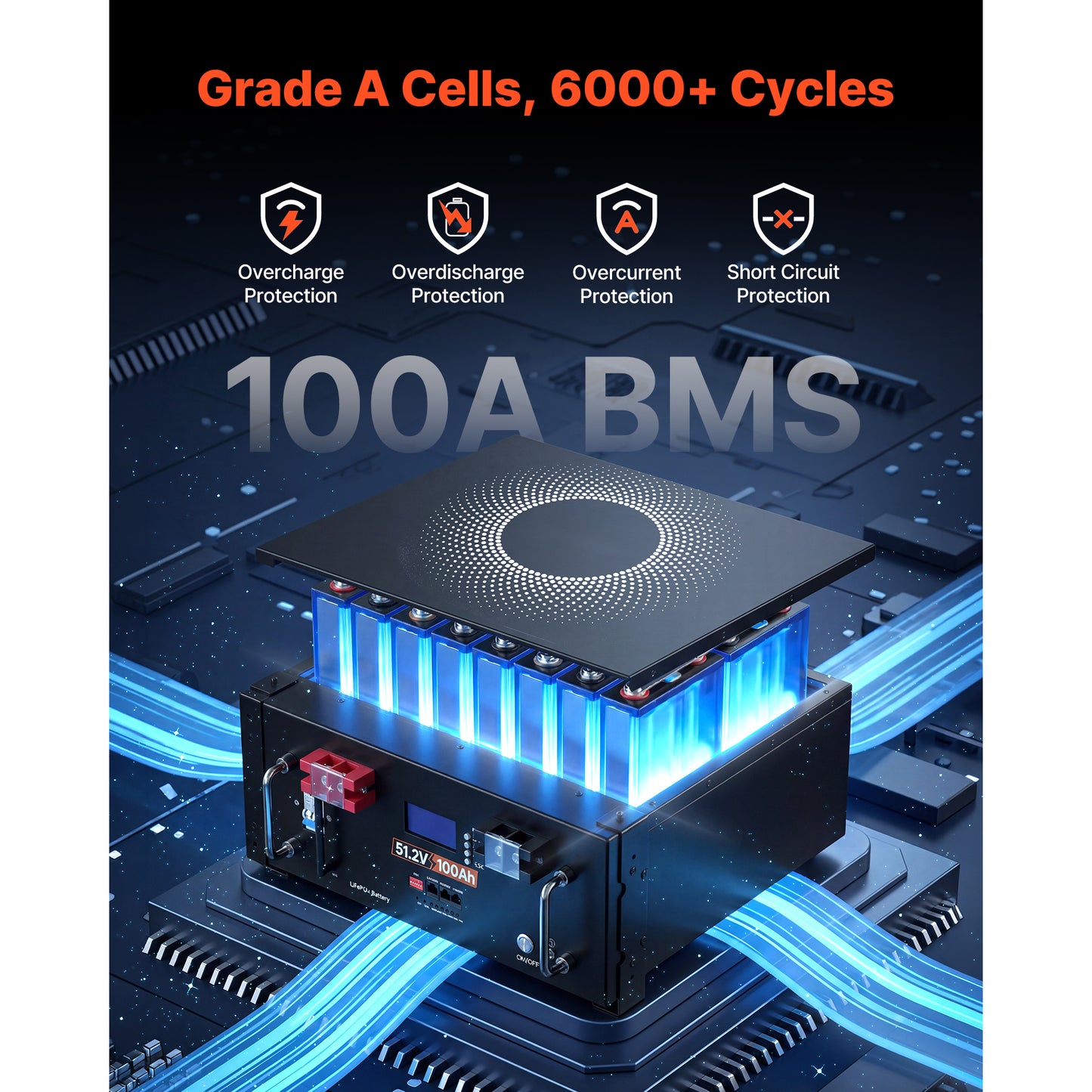 48V 100Ah Lithium Battery with BMS Bluetooth Display for Solar Storage