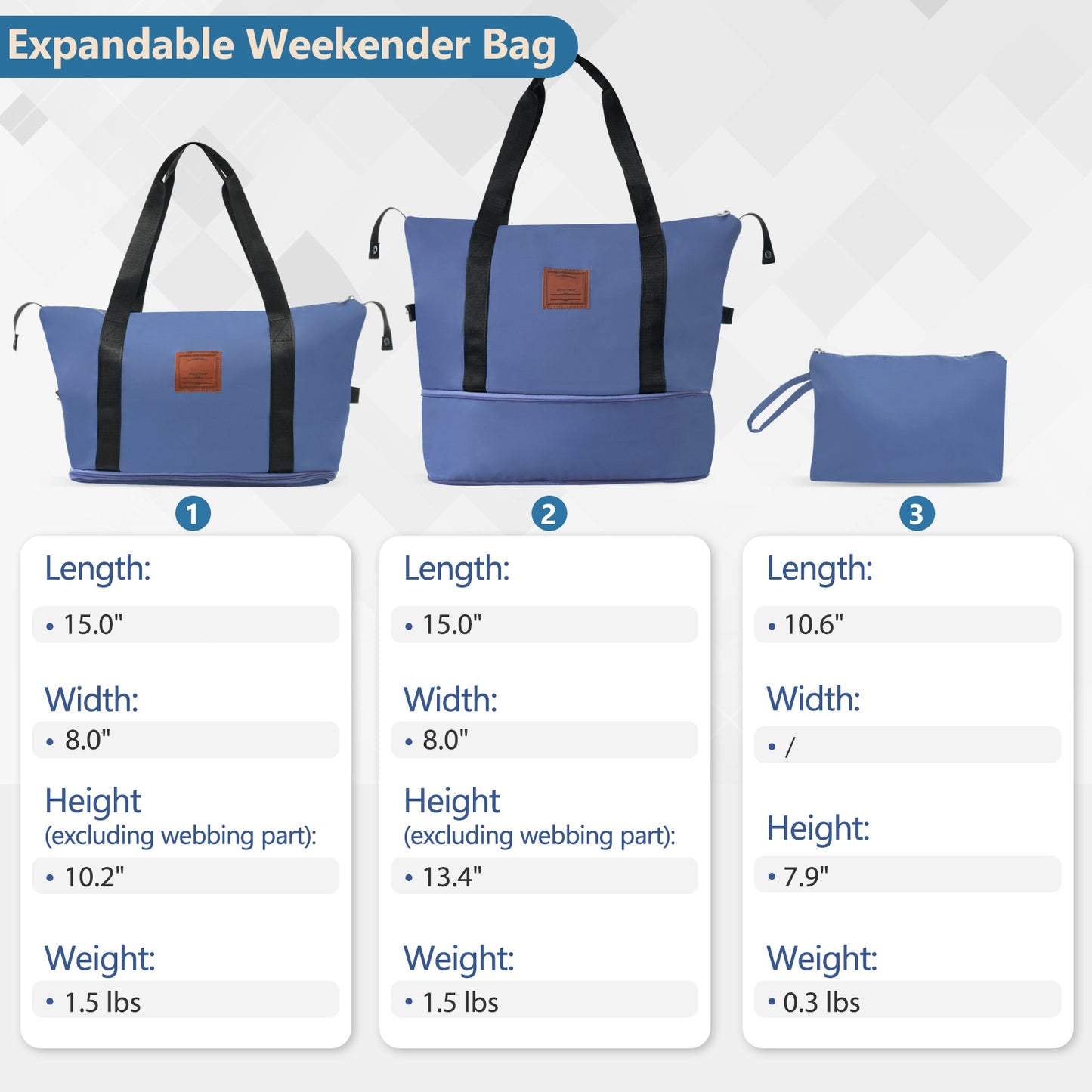 6-Piece Hardshell Luggage Set - Expandable Suitcases with TSA Lock - Blue