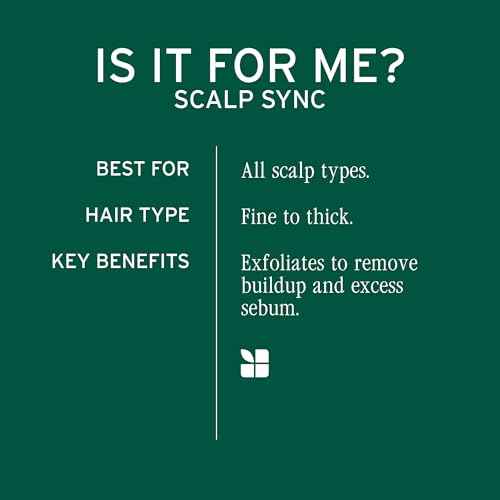 Biolage Scalp Sync Purifying Concentrate - Exfoliating & Clarifying Dry Scalp Treatment, Refreshing & Reinvigorating, Fermented Tea Blend & Glycolic Acid