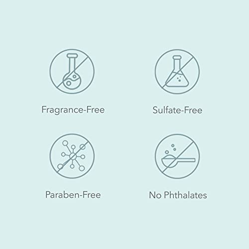 January Labs - Revitalizing Day Cream, Peptide Rich Face Moisturizer, Safe for Sensitive Skin & Dry Skin, 1.7 Ounce Airless Bottle