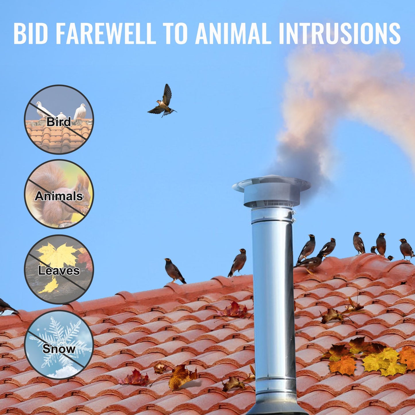 6-Inch Stainless Steel Chimney Cap Rain Cover - All Weather Ventilations