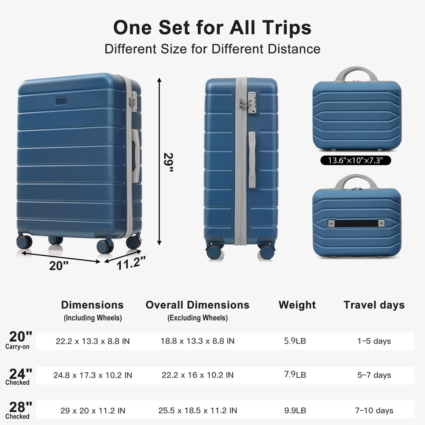 6-Piece Hardside Luggage Set with TSA Lock & Expandable Duffel - Blue