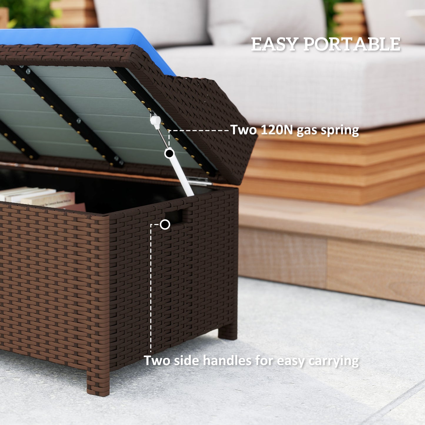 Outdoor Wicker Storage Bench With & Cushion, Blue