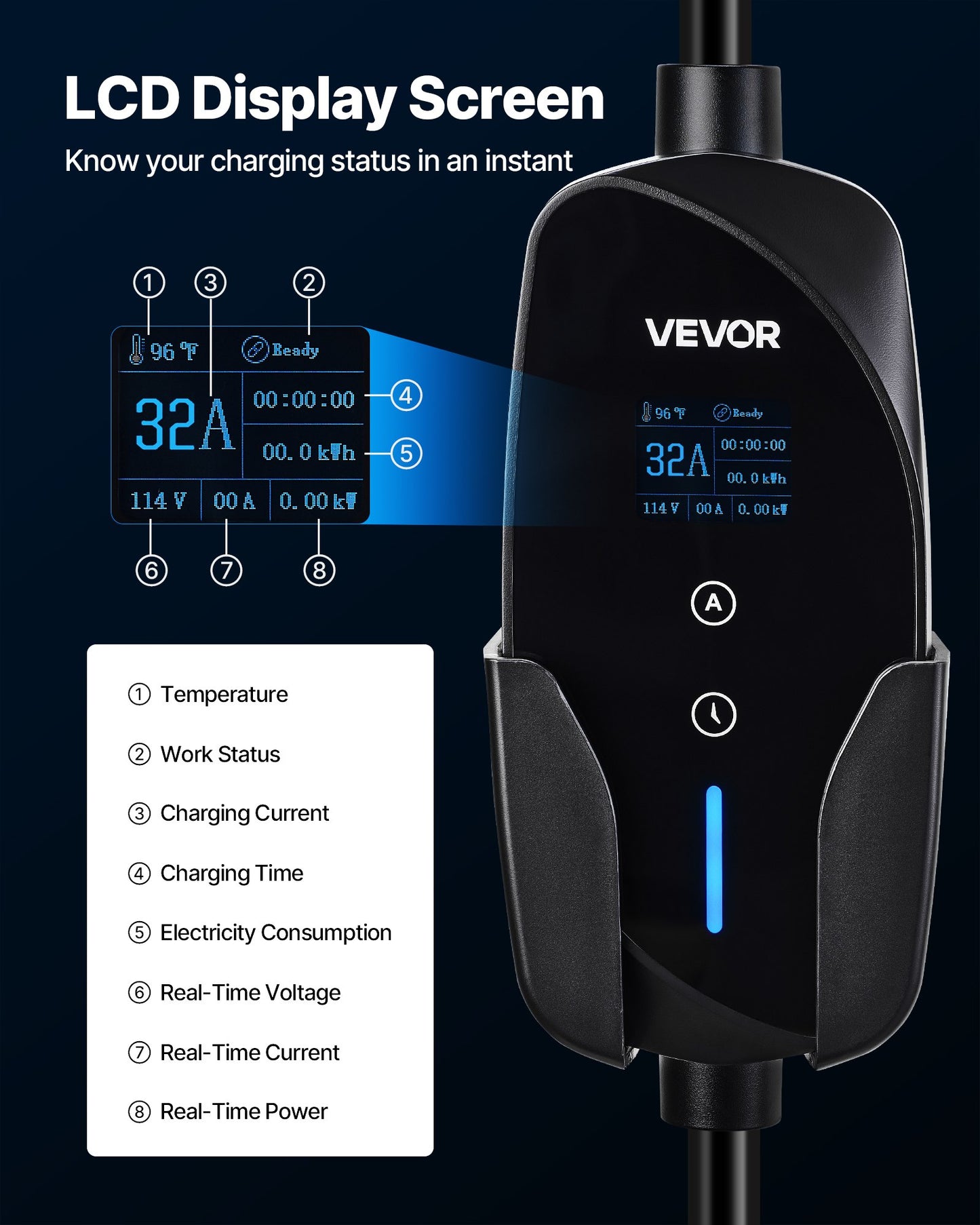 Portable Level 2 EV Charger 32A 240V NEMA 14-50P with 25ft Cable - Black