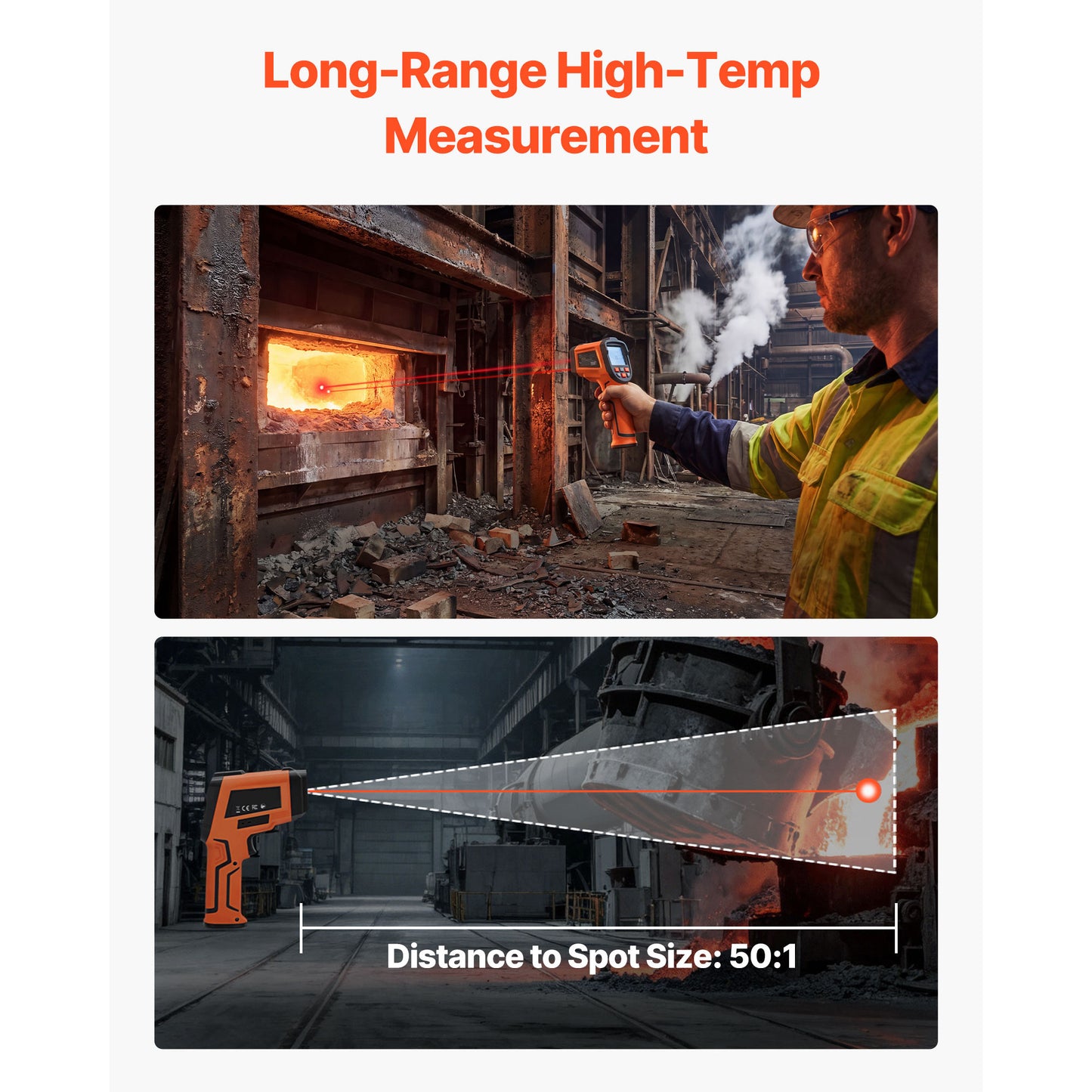 Infrared Thermometer Gun - Dual-Mode Non-Contact Temp Gun for Metal & Industry