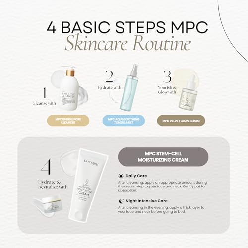 MPC Stem Cell Moisturizing Cream ? Anti-aging, Wrinkle Care, Skin Regeneration. Firming, Deep Hydration, Face Moisturizer with Caviar, Niacinamide and Peptides, Korean Skin Care 3.38 fl oz