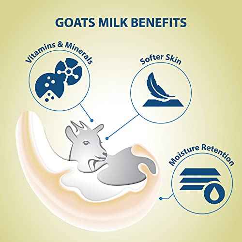 Lovercare Goat Milk Body Lotion for Dry Skin Almond Oil & Cocoa Butter 27.05oz (800ml) - Single¡¦