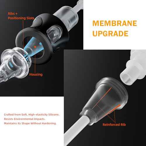 FROTTAGE 16PCS Extreme Tattoo Cartridge Needles 5CM Curved Magnum Standard, Dragoart Professional Tattoo Needles Cartridge Tattoo Supplies for Tattoo Machine Tattoo Pen (1205CM)