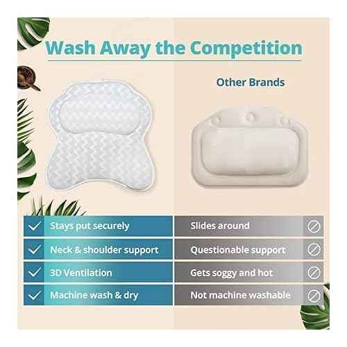 Bath Pillow for Tub, Luxury Bathtub Pillow Head and Neck Support, Relaxing Spa Cushion Head Rest for Tub, Bathtub Accessories for Women and Men with Quick Drying 3D Air Mesh Portable Washable