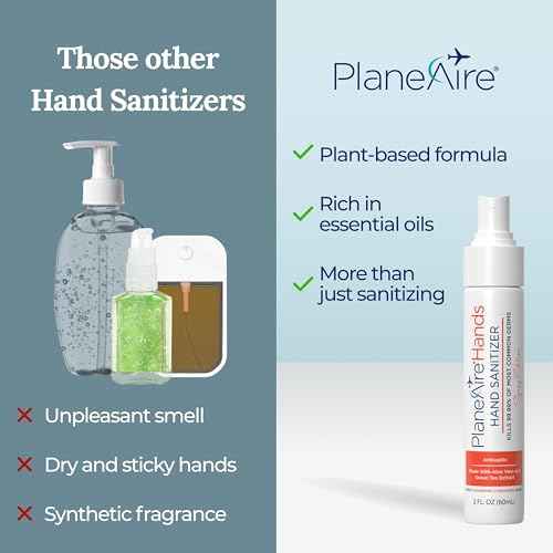 Travel Essentials | Hygiene Kit | Travel Toiletry Kit | Travel Size | Spray Hand Sanitizer Tangerine Coriander Scent | Surface Wipes | Individual Travel Wipes | Surface Cleaner | With Essential Oils