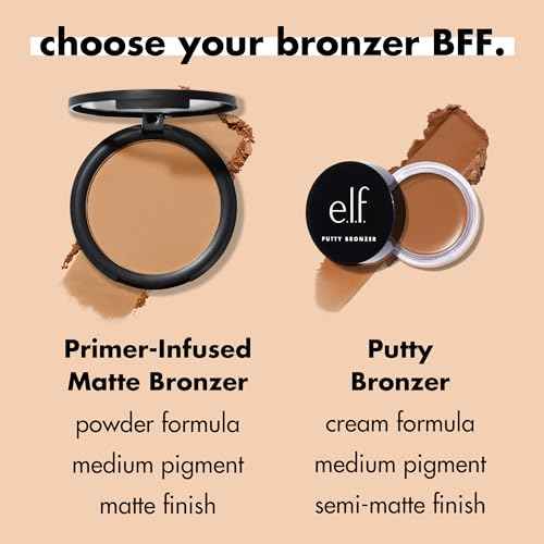 e.l.f. Primer-infused Bronzer, Long-Wear, Matte, Bold, Lightweight, Blends Easily, Contours Cheeks, Forever Sun Kissed, All-Day Wear, 0.35 Oz