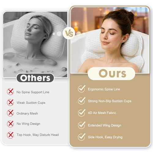 Bath Pillows for Tub ? Bathtub Pillow with Head, Neck & Shoulder Support, Non-Slip Tub Pillow for Bathtub & Jacuzzi, Breathable Bath Tub Pillow with Wash Bag, Bath Accessories Gift for Women & Men