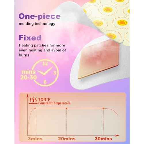 ProCIV 20 Packs Steam Eye Masks, Warming Eye Masks for Dark Circles, Disposable Self-heating Hot Eye Mask Soothing Headache, Dry Eyes, Heating Eye Mask for Stress Eye Fatigue Relief