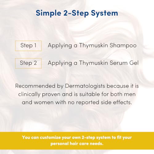 Thymuskin Med Shampoo - Advanced Hair Peptide Shampoo for Hair Growth & Density - Hair Care Solution with Multi-Peptide Formula - Hydrating SShampoo for Scalp Health