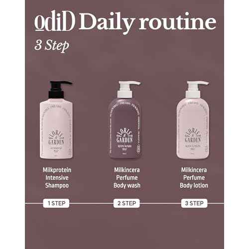 Milk in Cera Perfume Body Lotion - Korean 100hr Moisturizing Body Moisturizer for All Skin Types - Cozy Wood & Fig Scent - with Milk Protein and Ceramide, 16.9 fl.oz.