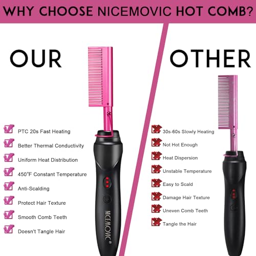 NICEMOVIC Ceramic Heating Hair Straightener Comb - Hot Pressing Brush for Natural Black Hair, Beard Wigs, and Curling (Pink)
