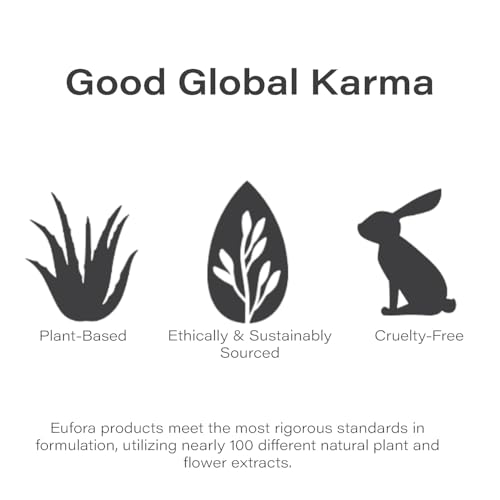 Eufora Beautifying Serum Nourishing Treatment Oil 16.9 Fl.Oz