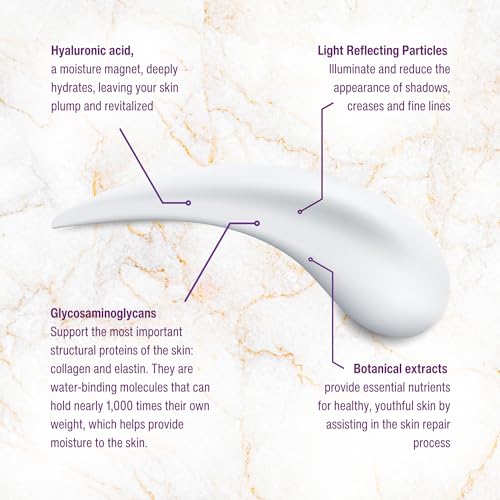 WILMA SCHUMANN Eye Intensiv Hydrating Cream for Eyes, Eye Cream for Wrinkles, 0.5 oz