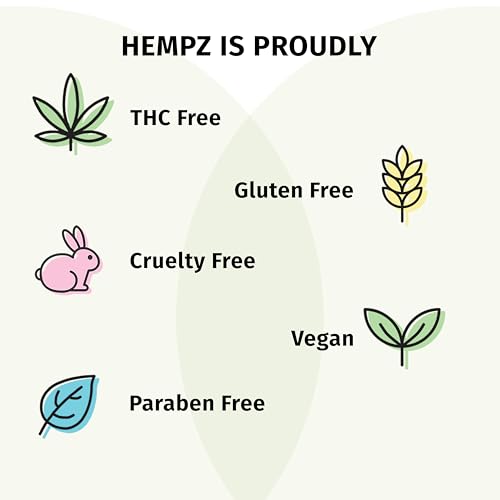 Hempz Everyday Favorities, 4-Piece Mini Lotion Gift Set, 2.25 oz
