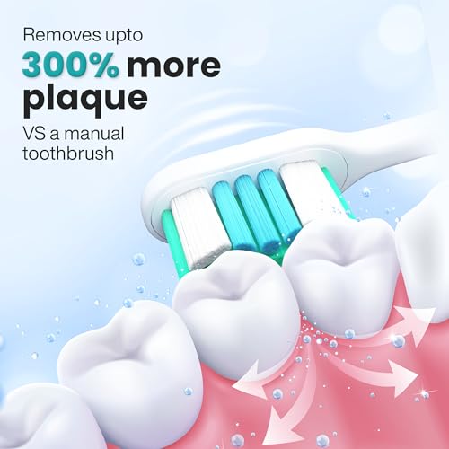 Tranqwil Slimsonic Electric Toothbrush - Vibration Plate Brushhead, 42,000 VPM Motor, 60 Day Charge, 5 Modes, 2 Min Built-in Smart Timer (Silver Metal)