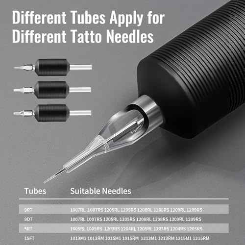 5RT Clear Tube Grips 25PCS, 1 Inch Disposable Tube Grip with Black Silicone Grips and Clear Long Tips, 5 Round Tubes for 3RL 4RL 5RL 3RS 4RS 5RS